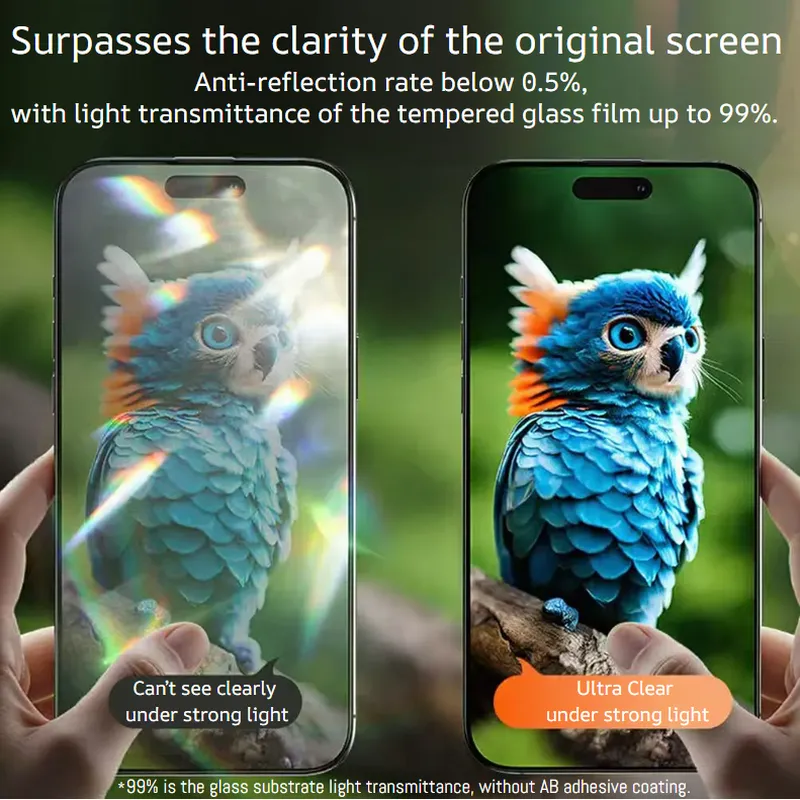 Anti-reflection hardglass