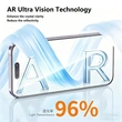Anti-reflection hardglass