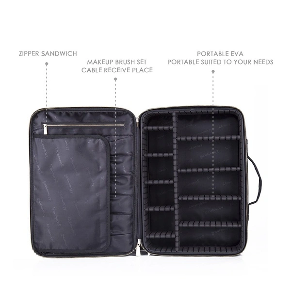 Portable EVA Makeup Organizer 