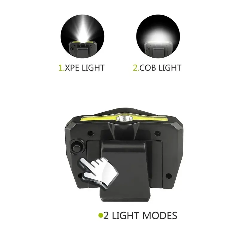  Cap Light Clip Headlamp 2 Modes Rotatable COB Ball Hat Lamp