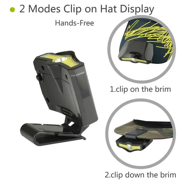  Cap Light Clip Headlamp 2 Modes Rotatable COB Ball Hat Lamp