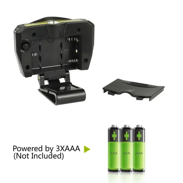  Cap Light Clip Headlamp 2 Modes Rotatable COB Ball Hat Lamp