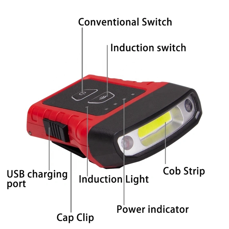 COB LED Cap Light Finger Sensor Hat Headlight Headlamp 