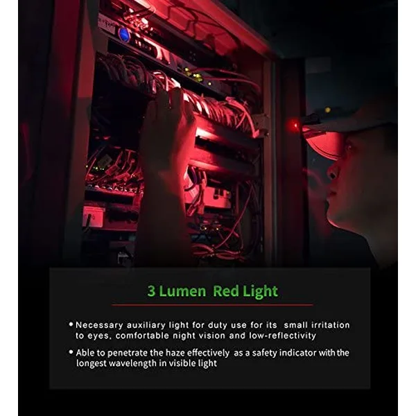 Cap Hat Light LED Headlamp AAA Battery Rotatable