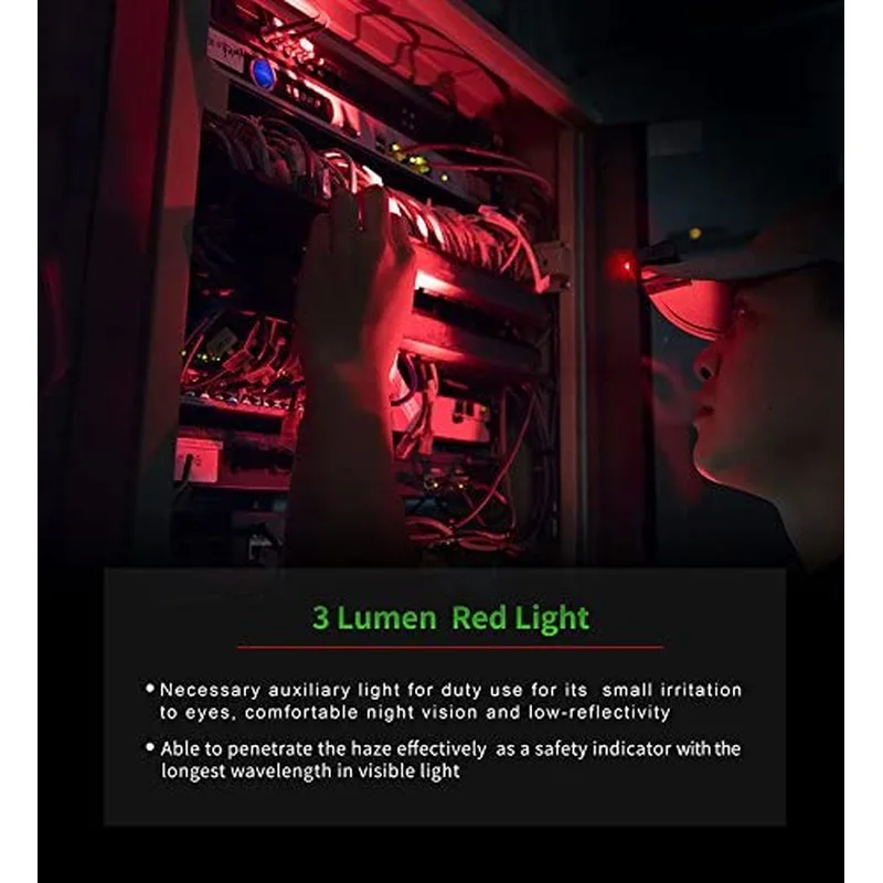 Cap Hat Light LED Headlamp AAA Battery Rotatable