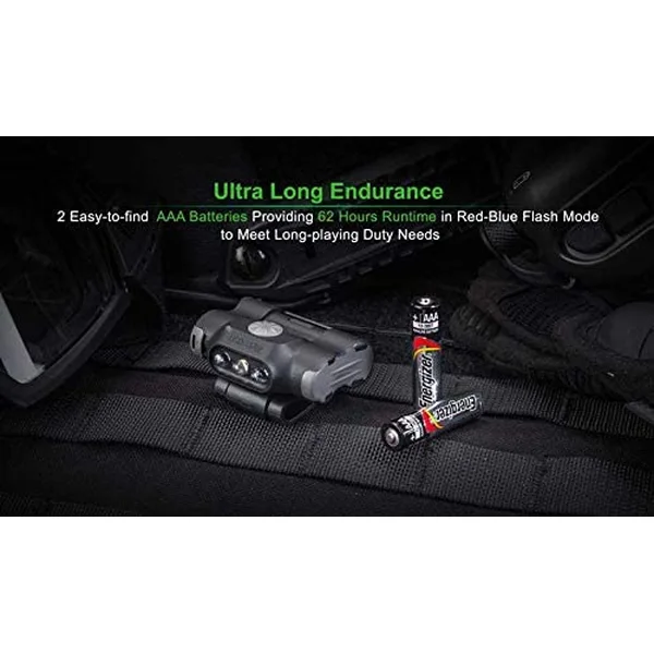 Cap Hat Light LED Headlamp AAA Battery Rotatable