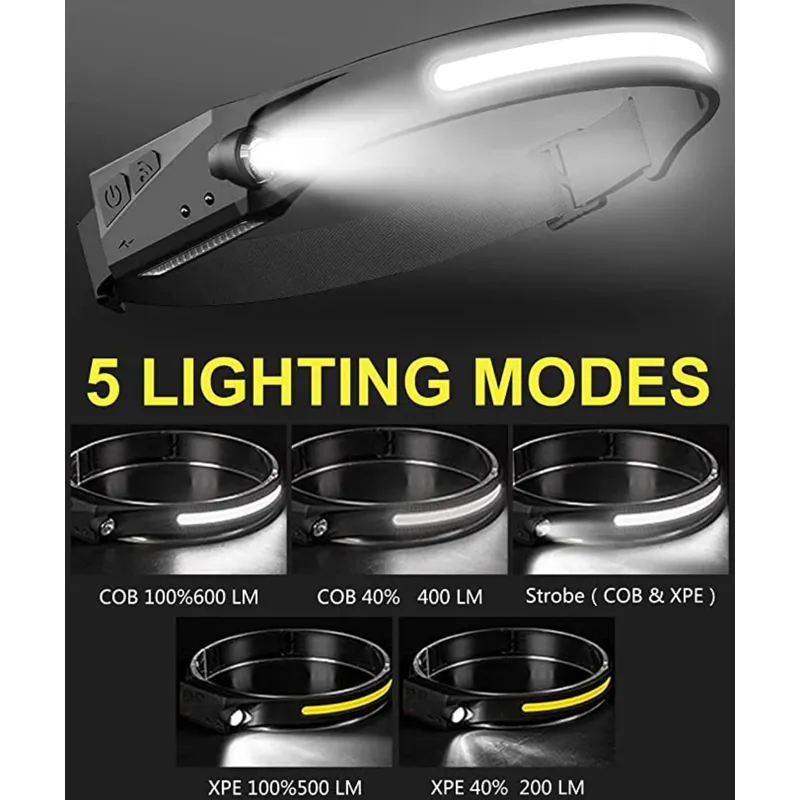 LED Headlamp Rechargeable, Bright Adults Lightweight Headlamps