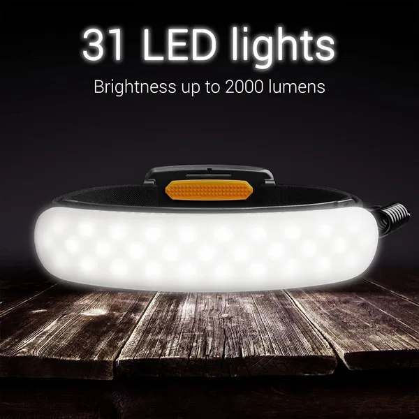 Rechargeable Headlamp 220° Illumination Wide Beam Headlamp