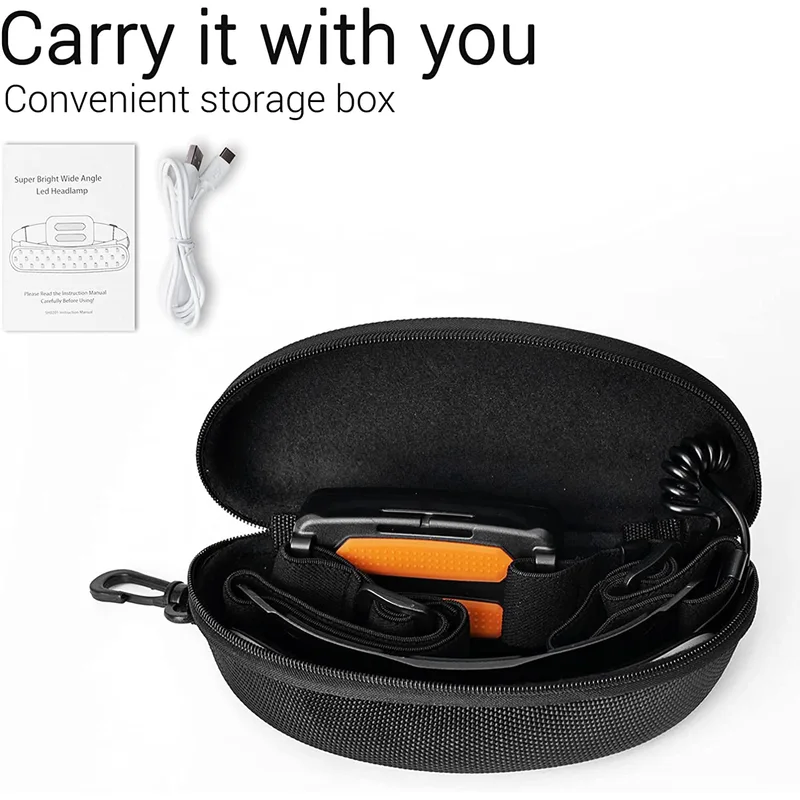 Rechargeable Headlamp 220° Illumination Wide Beam Headlamp