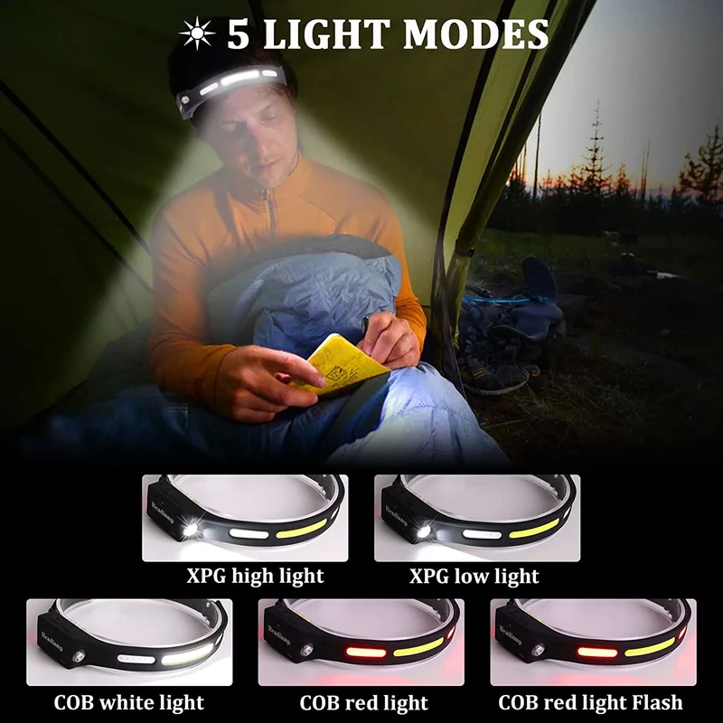 LED Head Lamp,Super Bright Hight Lumen Headlamps