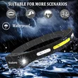 LED Head Lamp,Super Bright Hight Lumen Headlamps