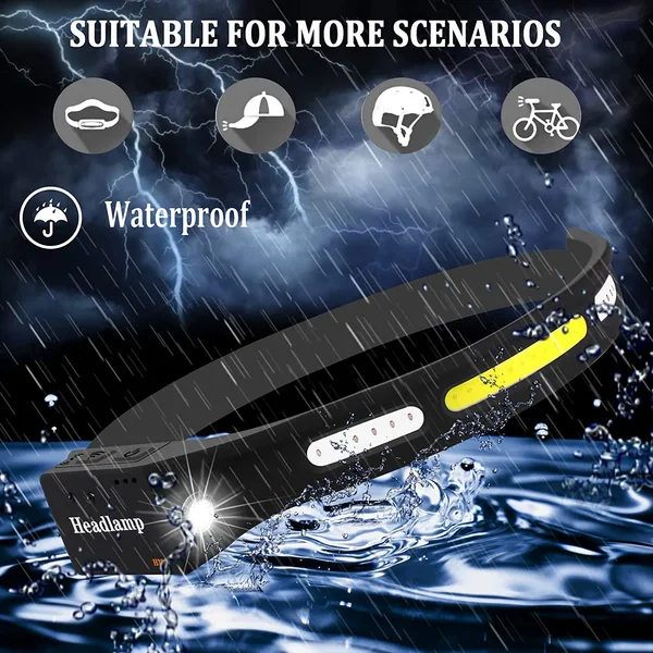 LED Head Lamp,Super Bright Hight Lumen Headlamps