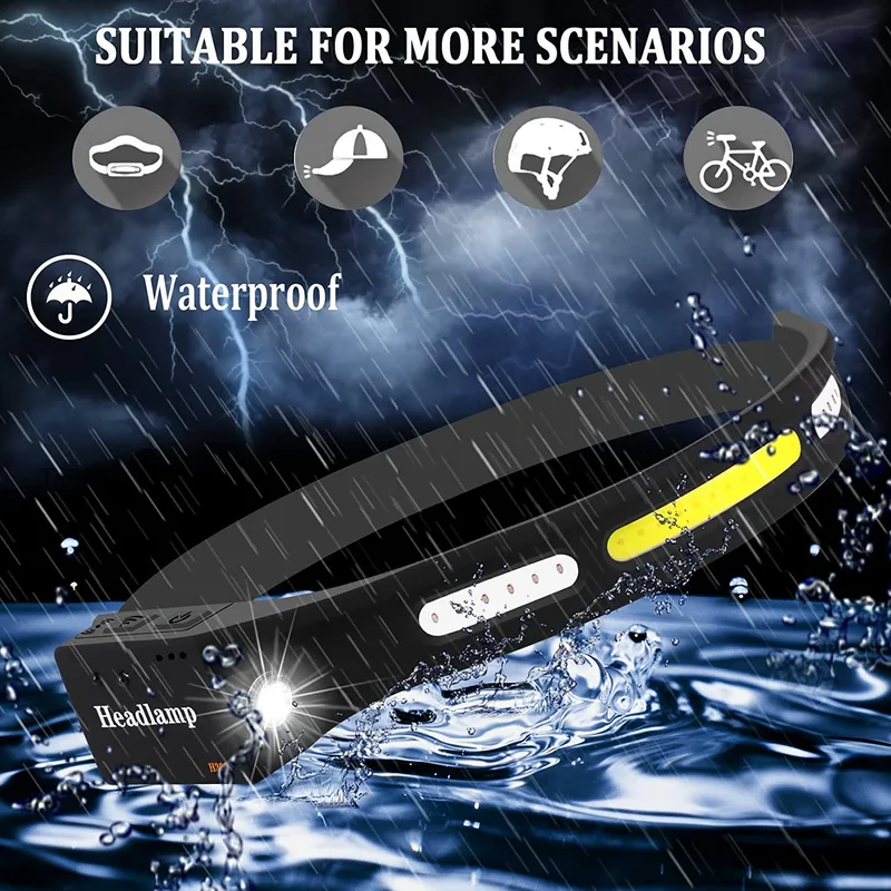 LED Head Lamp,Super Bright Hight Lumen Headlamps