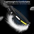 LED Head Lamp,Super Bright Hight Lumen Headlamps