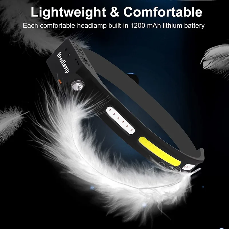 LED Head Lamp,Super Bright Hight Lumen Headlamps