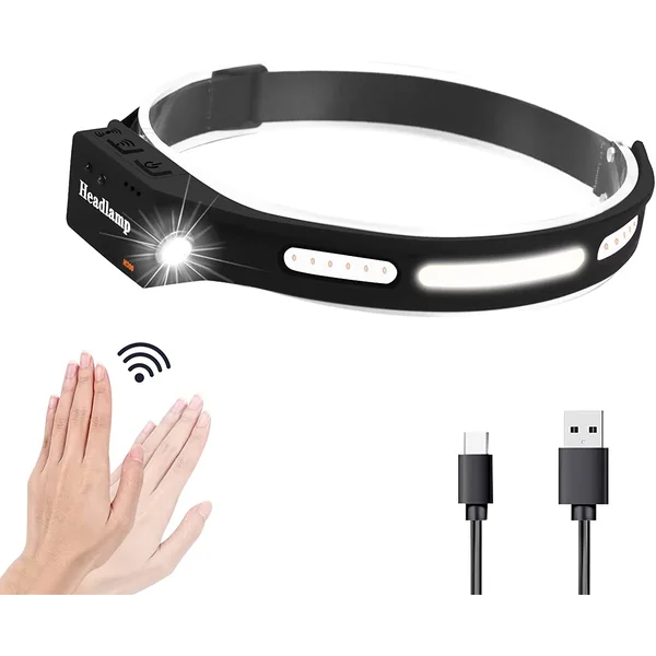 LED Head Lamp,Super Bright Hight Lumen Headlamps