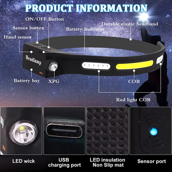 LED Head Lamp,Super Bright Hight Lumen Headlamps