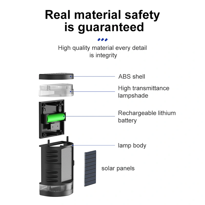 Outdoor solar garden lamp LED waterproof solar wall hanging light