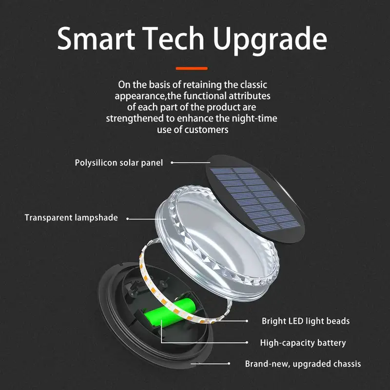 outdoor solar ground light landscape lights