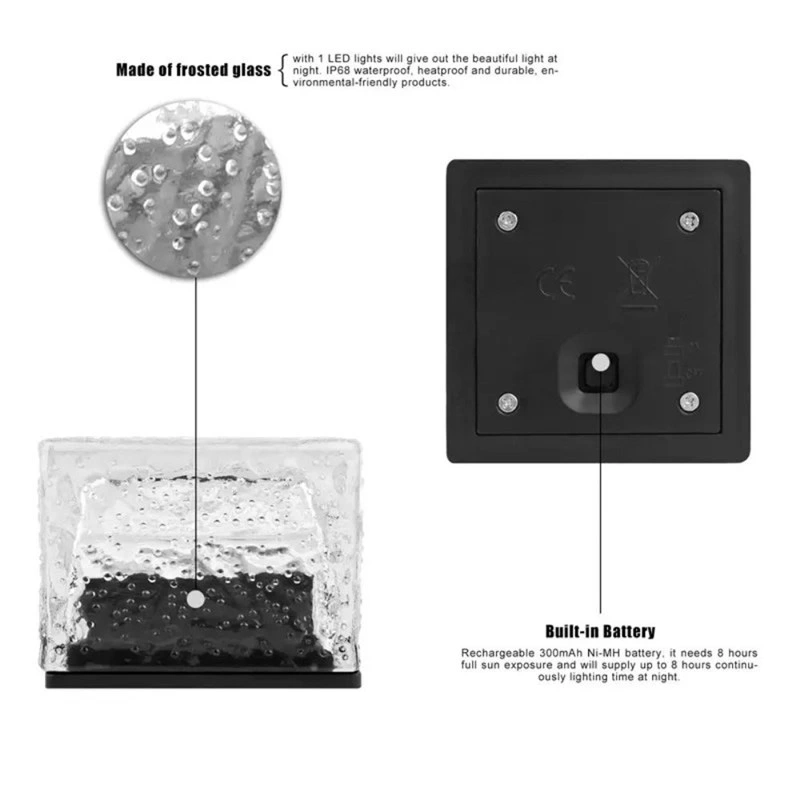IP67 waterproof  panel brick deck lights ground solar light