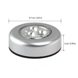 Best Click Push LED Lamp Night Light Battery Powered LED lights