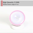 Mini auto PIR led motion sensor night lights 