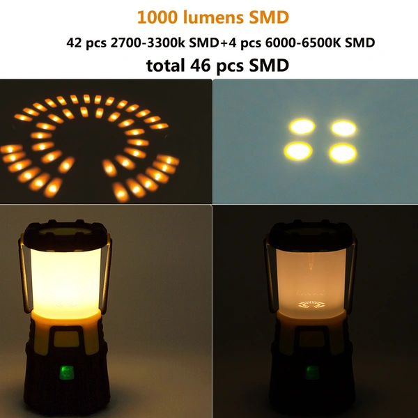Ultra bright Multifunctional Portable rechargeable led camping lantern