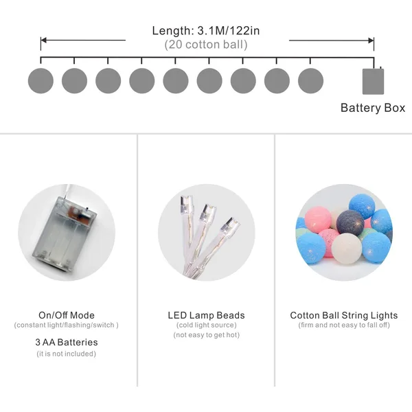 LED lights Colourful Christmas Led star wall nightlight 