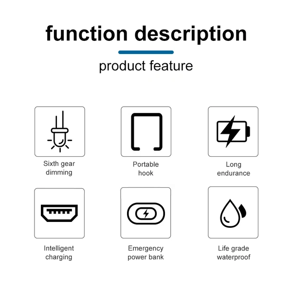 LED camping tent lights outdoor portable camping lamp with power bank