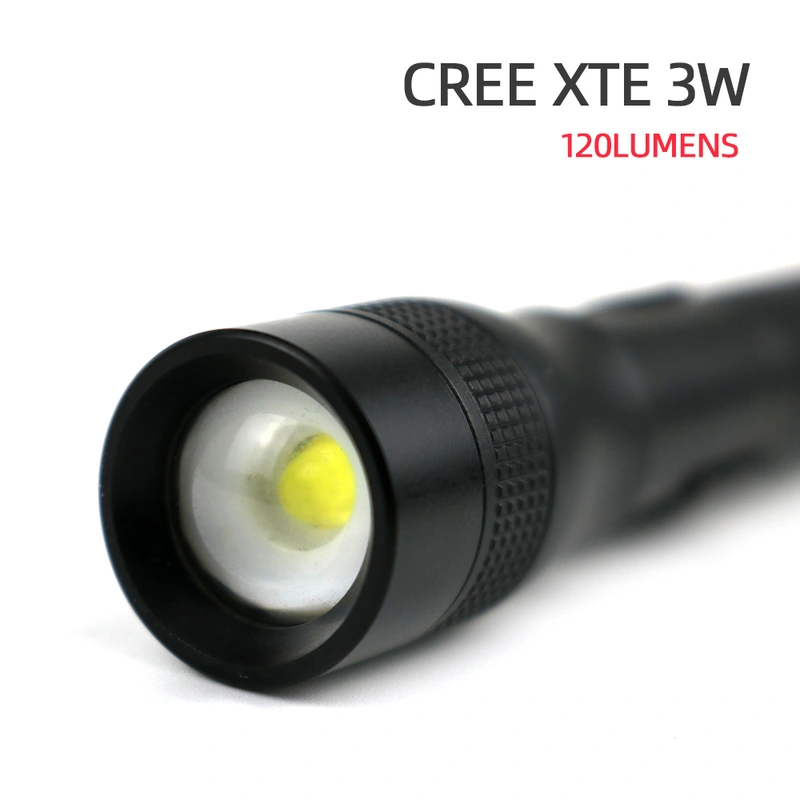 Aluminum Metal Clip USB Rechargeable LED Flashlight