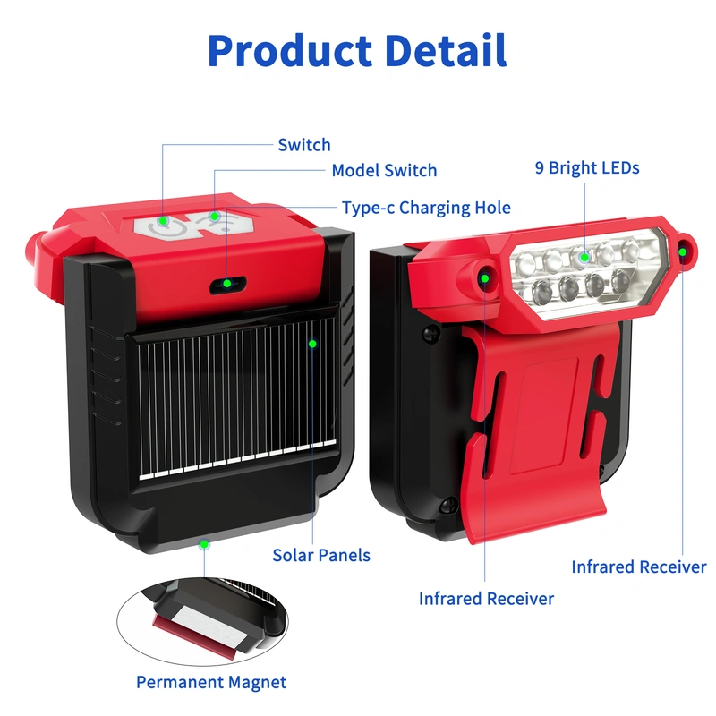 Rechargeable Motion Sensor Cap Visor Light 