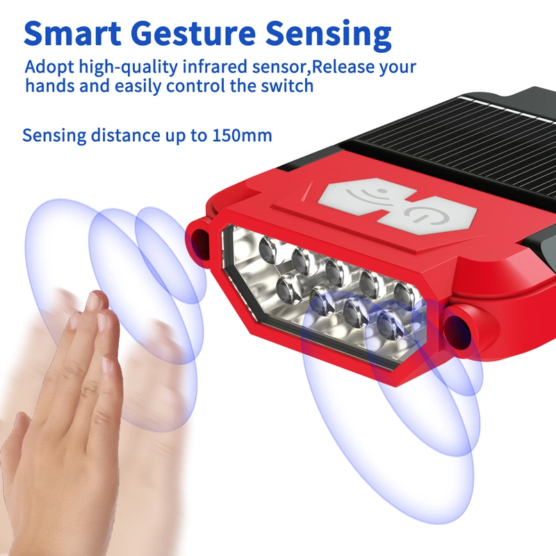 Rechargeable Motion Sensor Cap Visor Light 