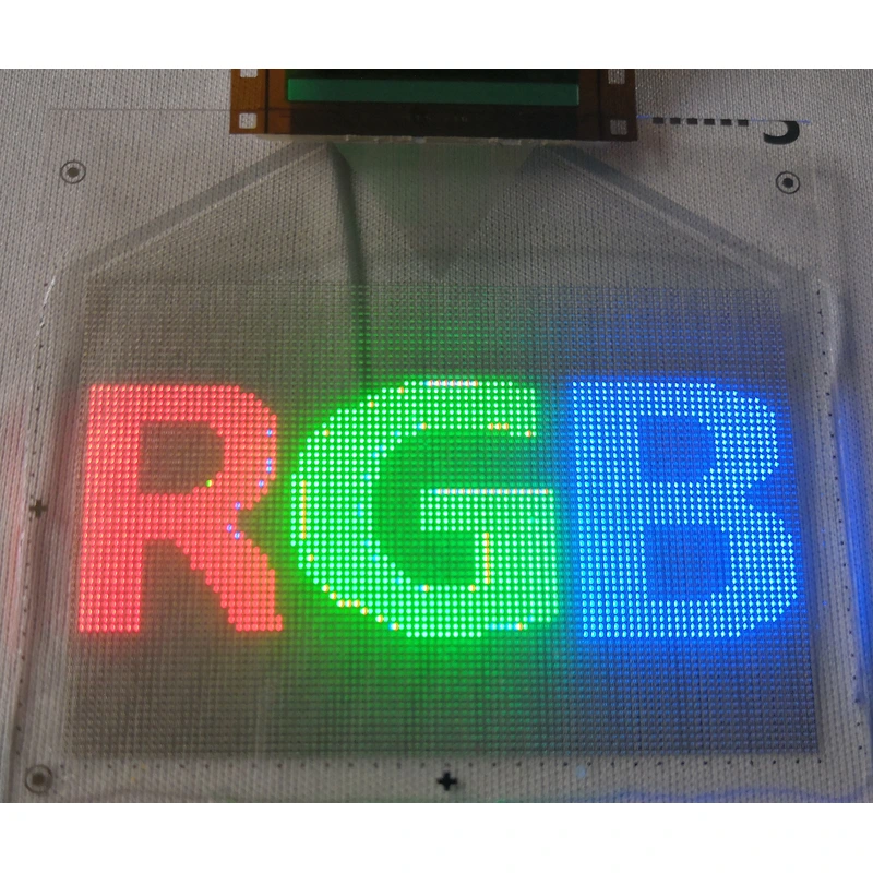 mini/micro LED 背板