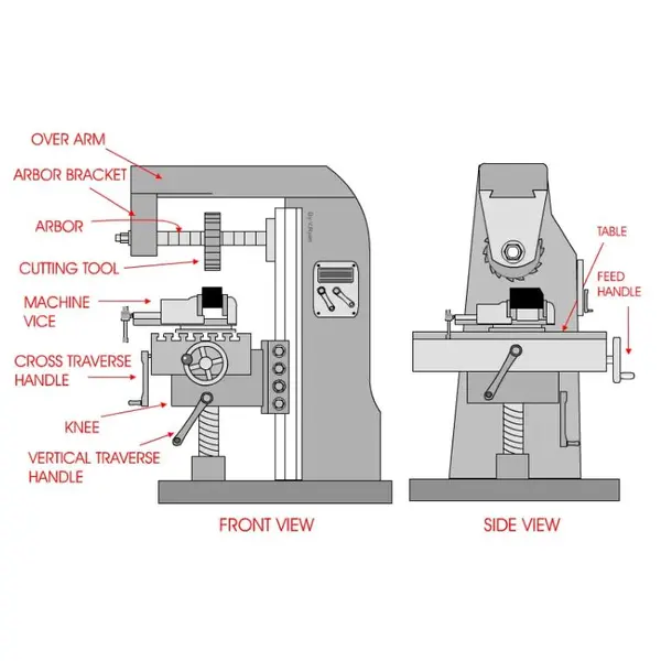 X6132 Фрезерный станок без ЧПУ