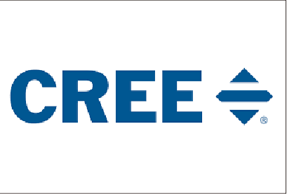 cree (nasdaq: cree) actualizado a la equidad de la carta 