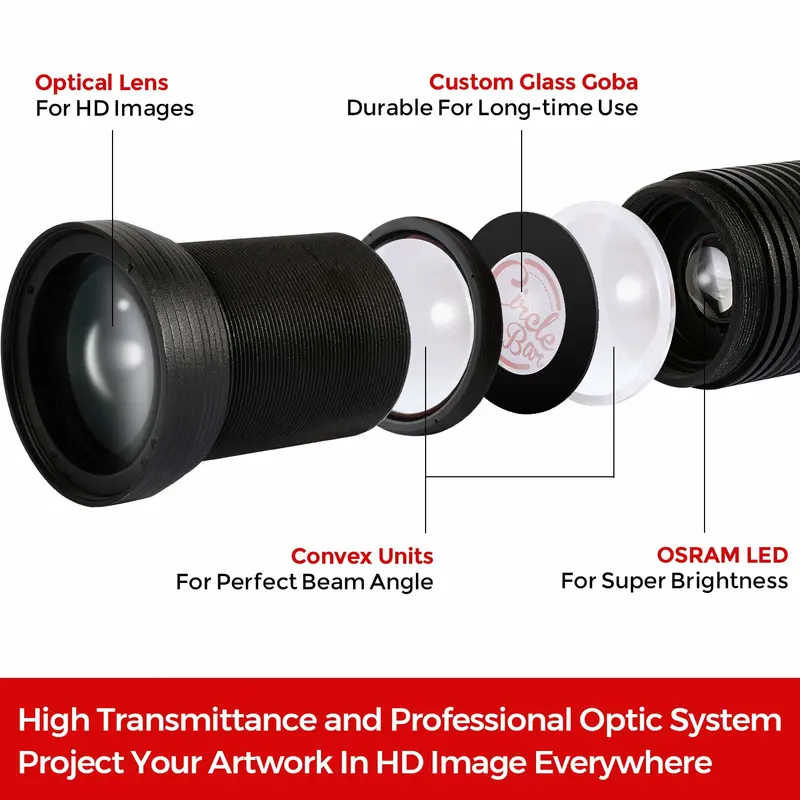 15W LED Gobo Projector|Outdoor Projector|Noble Lighting