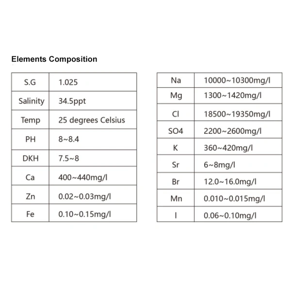OneCove All-natural Coral Reef Marine Sea Salt for Aquarium