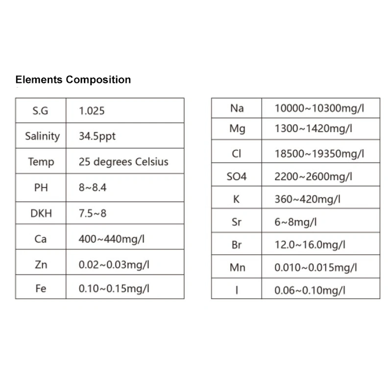 OneCove All-natural Coral Reef Marine Sea Salt for Aquarium