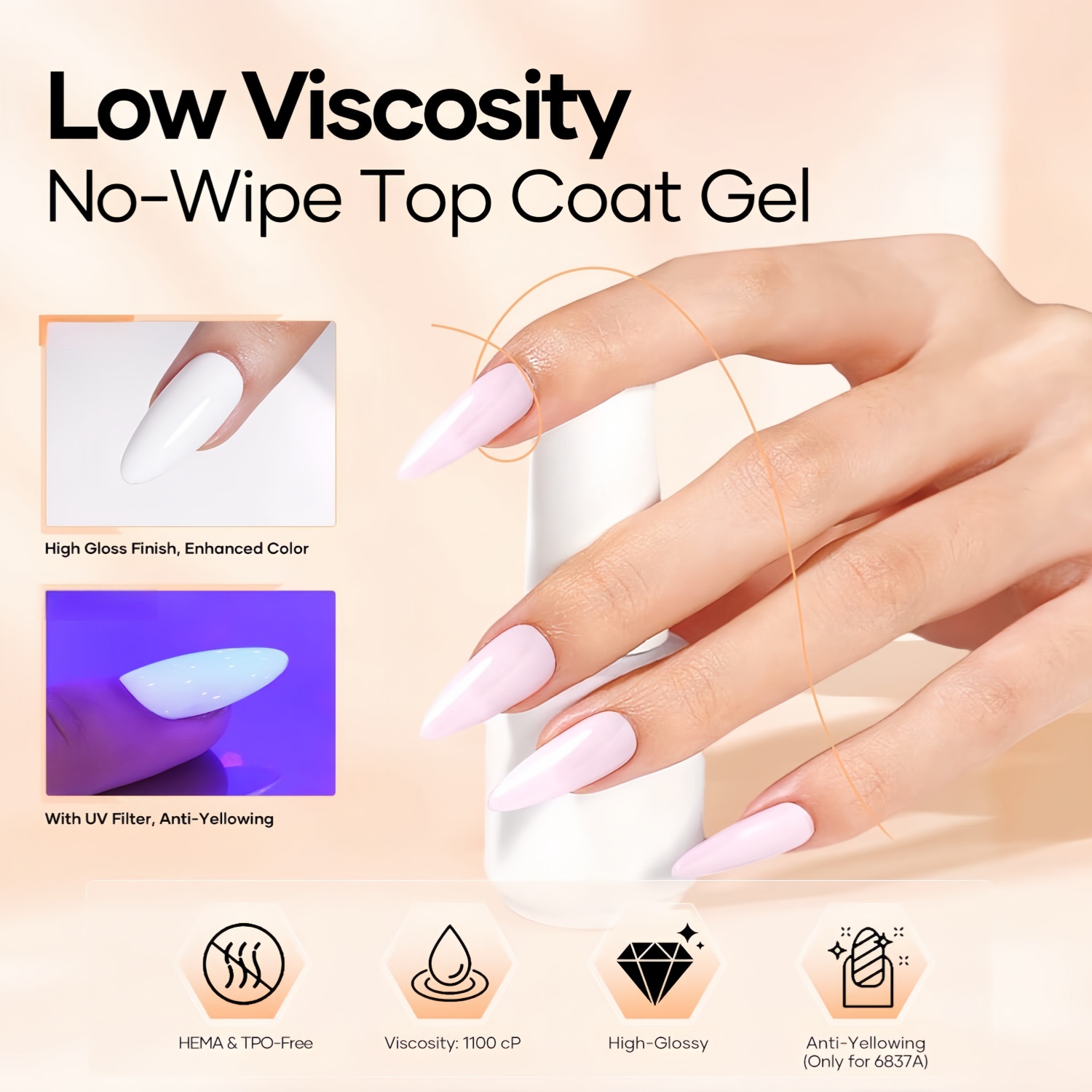 Top Coat - HEMA & TPO Free