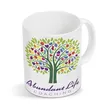 Sublimation Printing