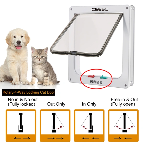 Tough pet cat home door