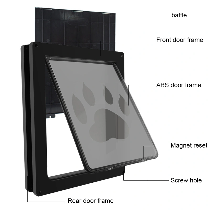 weather-resistance dog door