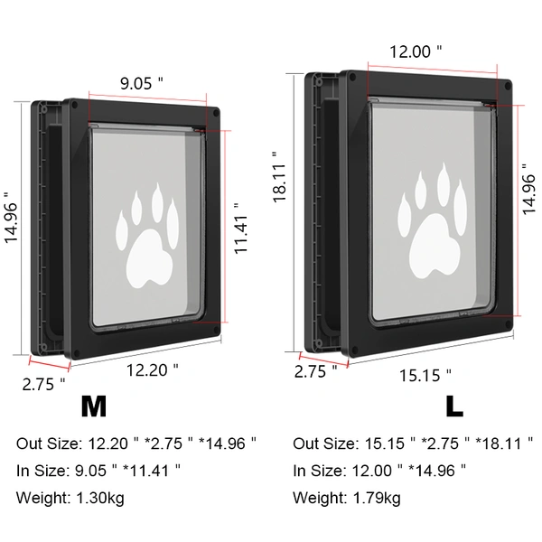 weather-resistance dog door