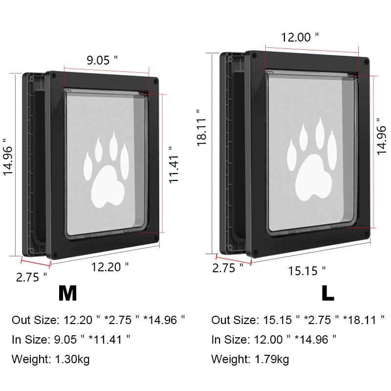 weather-resistance dog door