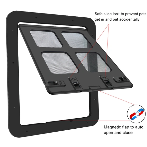 ABS plastic screen window dog door