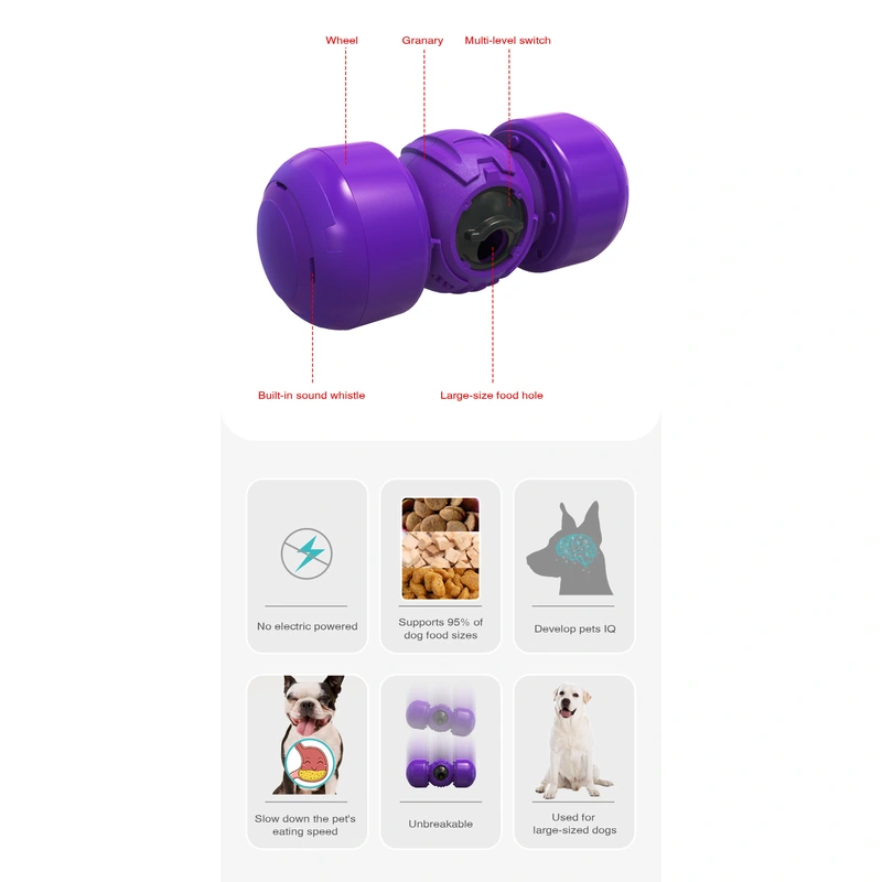 pet leak food toy