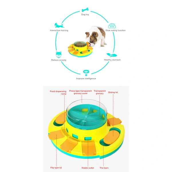 Pet puzzle toy for dog