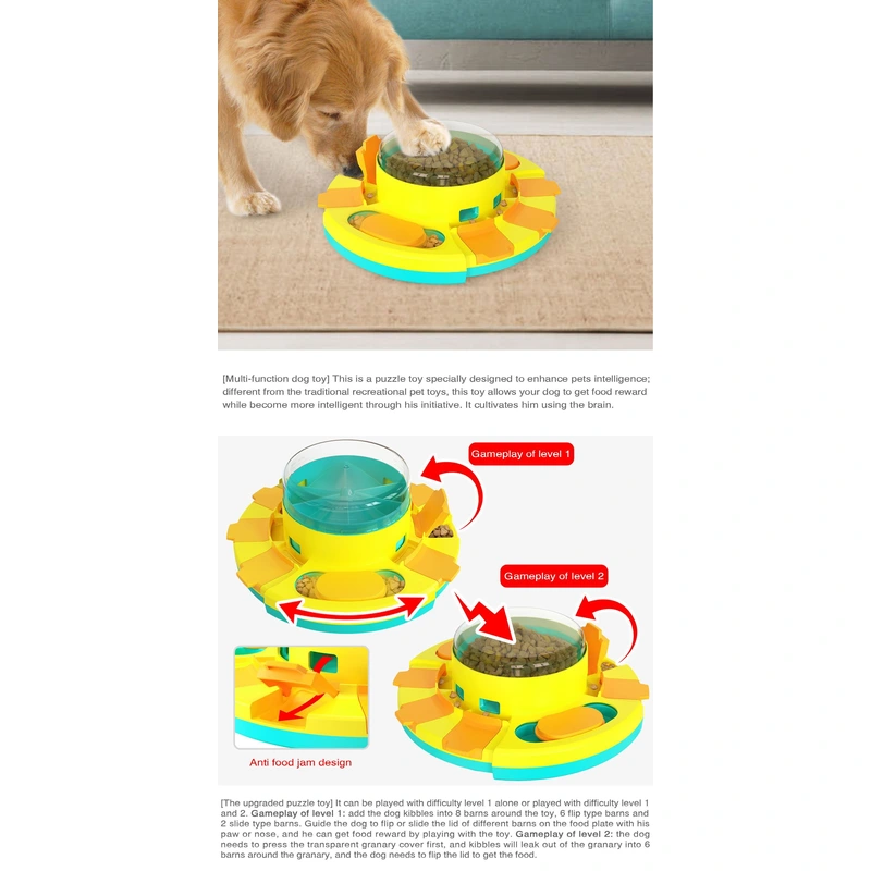 Pet puzzle toy for dog