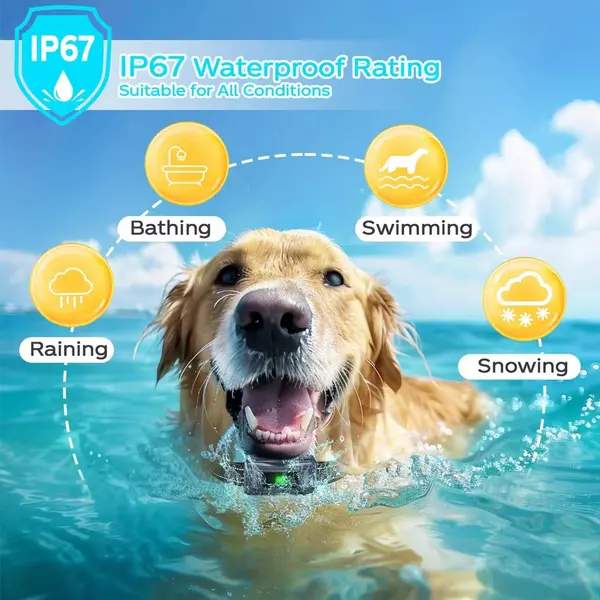 Remote-Controlled Bark Stopper Collar for Dogs | Adjustable, Waterproof & Safe Correction Modes