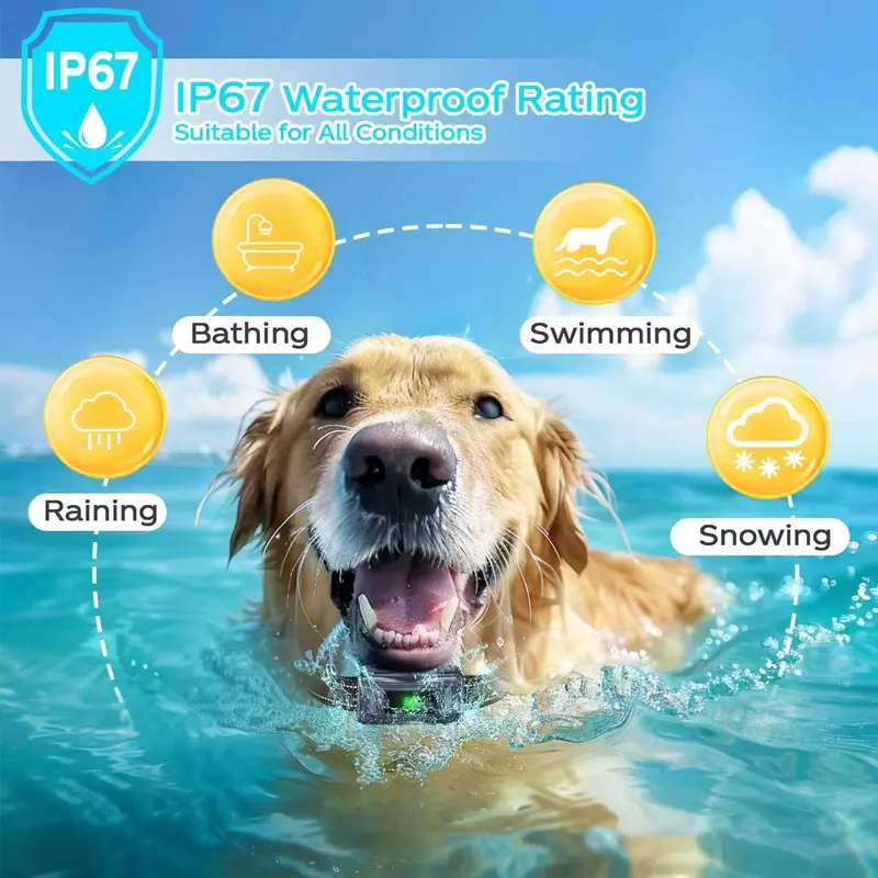 Remote-Controlled Bark Stopper Collar for Dogs | Adjustable, Waterproof & Safe Correction Modes